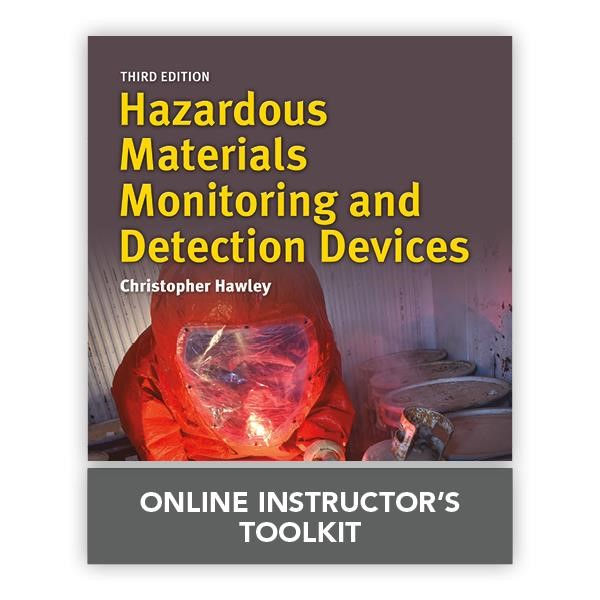 hazardous_monitoring_itk